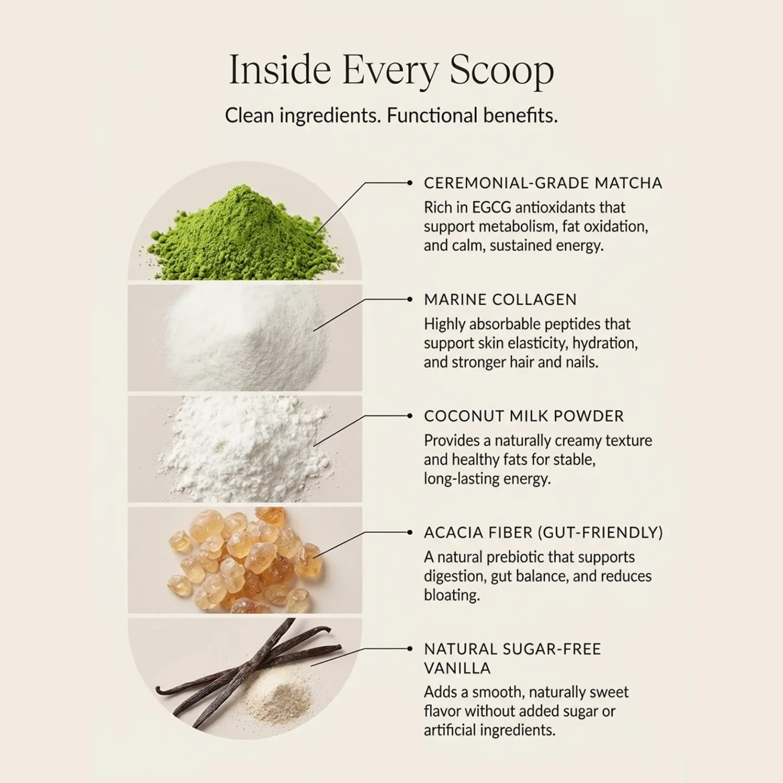 YVIA Matcha Collagen Vanilla